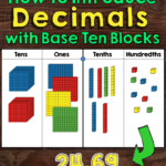 Corkboard Connections Building A Foundation For Decimal Place Value