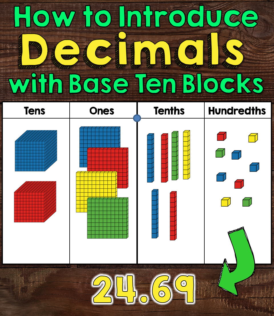 Corkboard Connections Building A Foundation For Decimal Place Value 