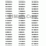 Decimal Computation Worksheets Decimal Worksheets Free Download