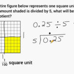 Decimal Division Word Problem YouTube