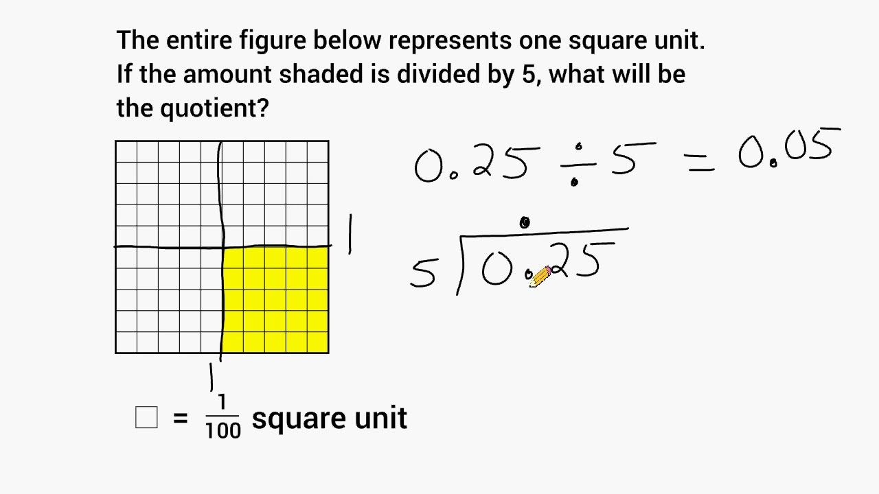 Decimal Division Word Problem YouTube