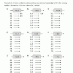 Decimal Math Worksheets Addition