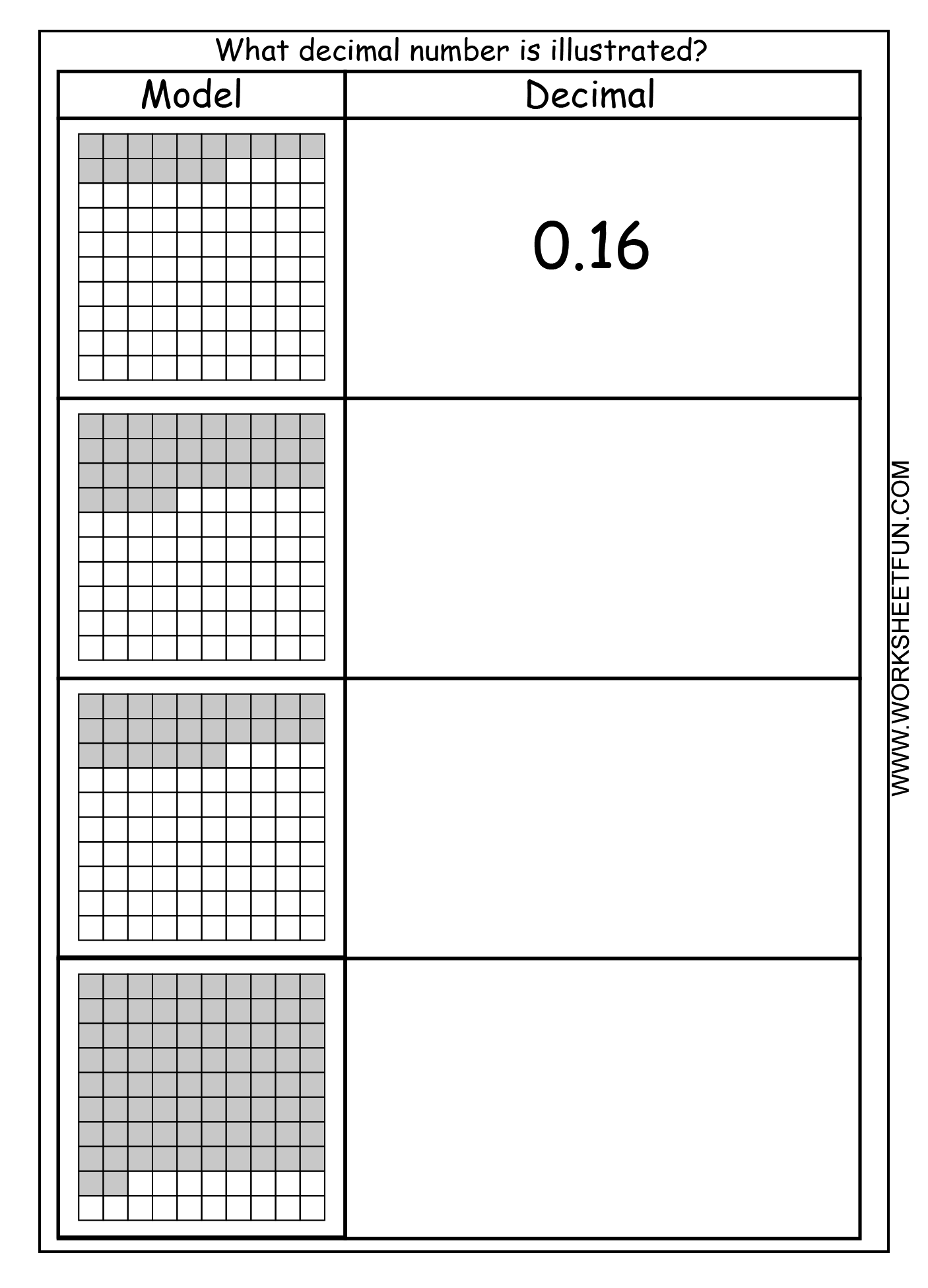 Decimal Model Hundredths 4 Worksheets FREE Printable Worksheets 