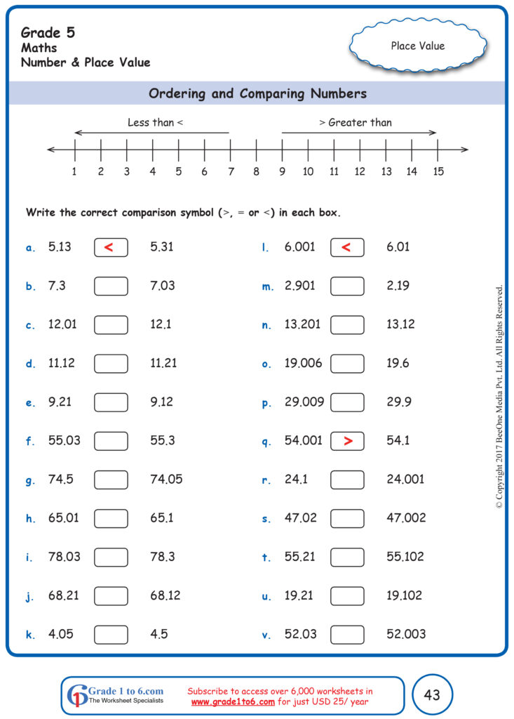 Decimal Multiplication Worksheet For Grade 5 Your Home Teacher Math 