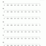 Decimal Number Line