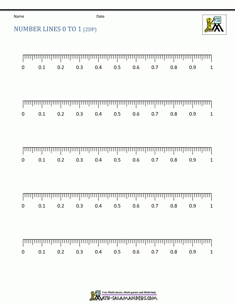 Decimal Number Line