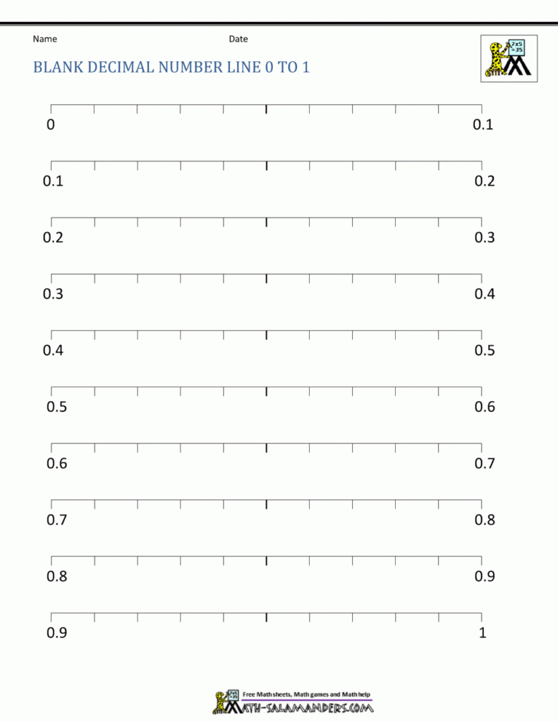 Decimal Number Line