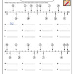 Decimal Number Line Interactive Worksheet