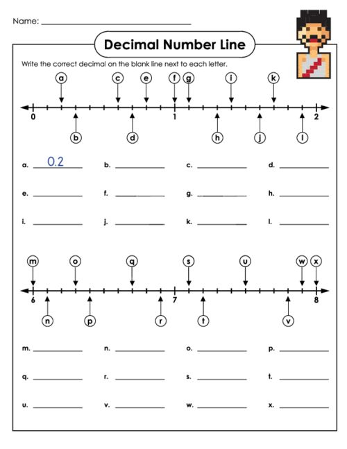 Decimal Number Line KidsPressMagazine Decimals Number Line 