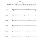 Decimal Number Line Worksheet