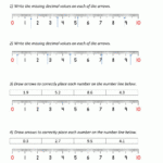 Decimal Number Line Worksheets