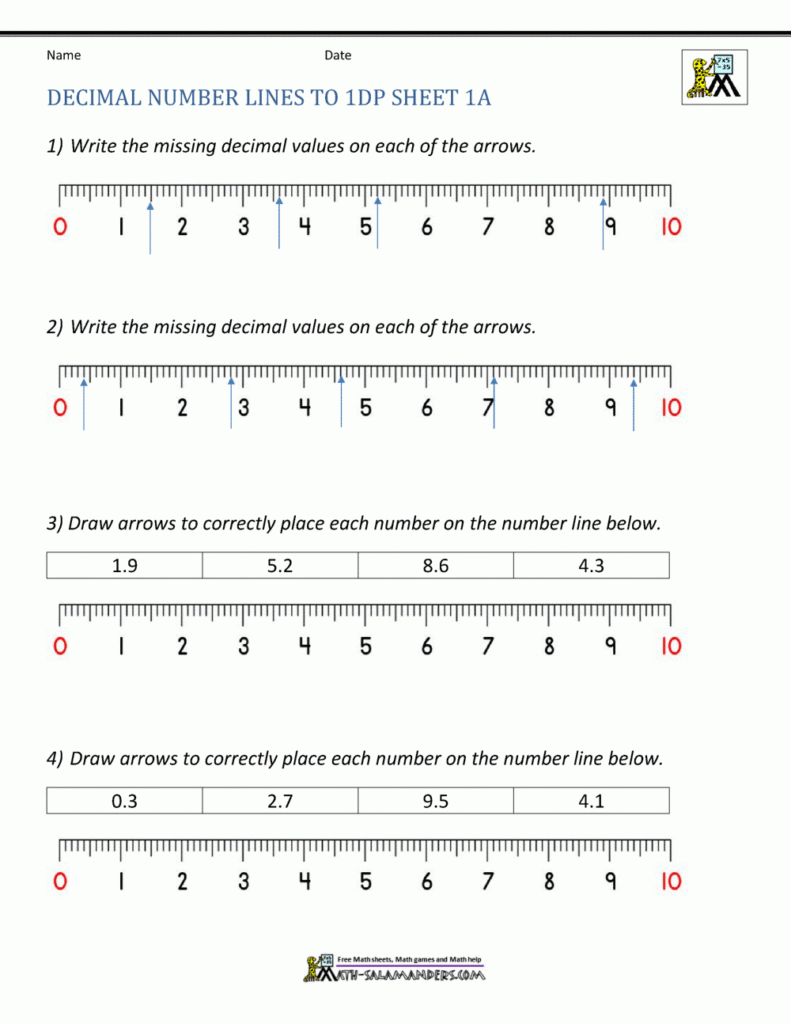 Decimal Number Line Worksheets