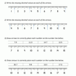 Decimal Number Line Worksheets