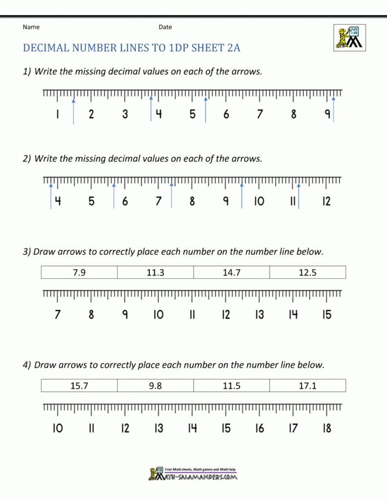 Decimal Number Line Worksheets