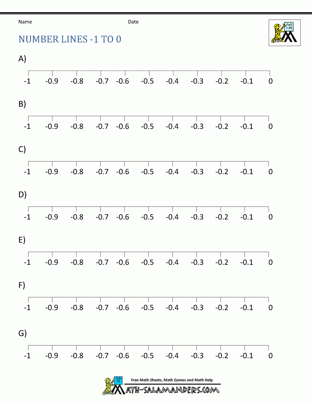 Decimal Number Line