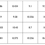 Decimal Numbers Mrs Russell s Classroom