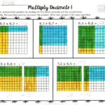 Decimal Operations Modeling Decimals Math Decimals Math