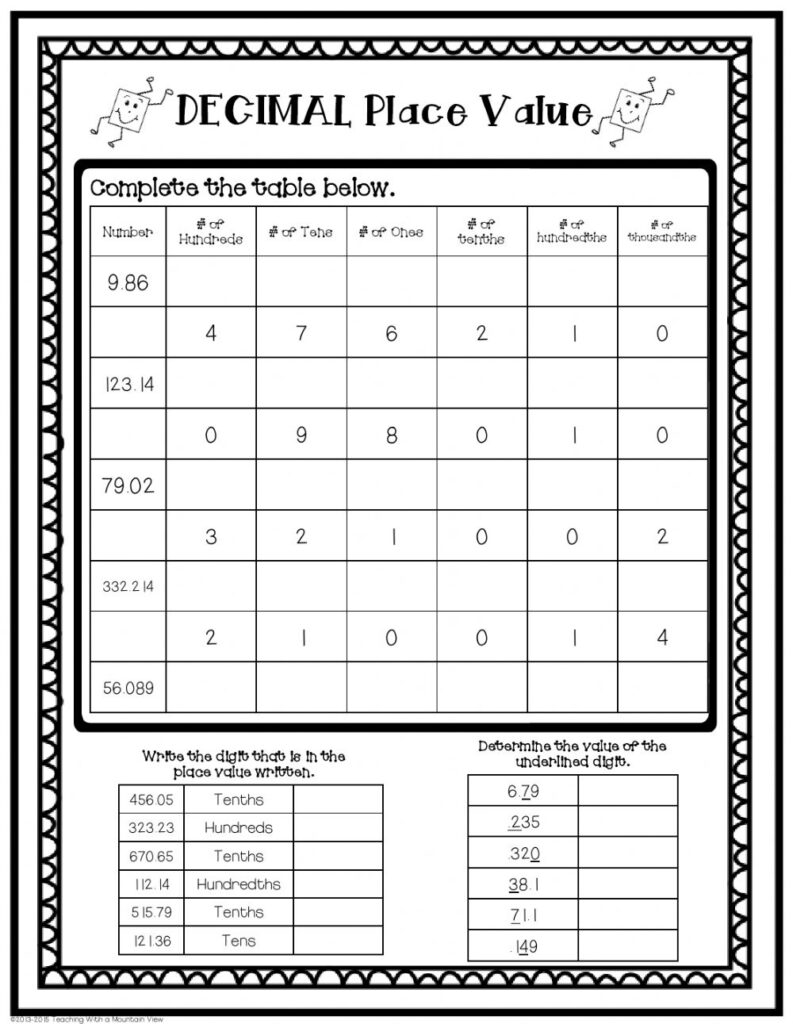 Decimal Place Value Interactive Worksheet