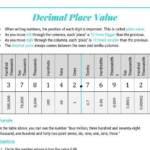 Decimal Place Value KS3 Numbers Teaching Resources