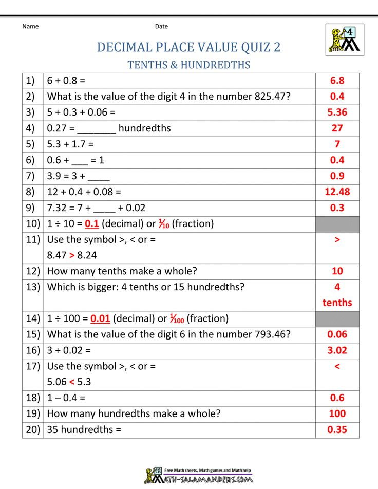 Decimal Place Value Quiz 2 Answers Place Value With Decimals Place 