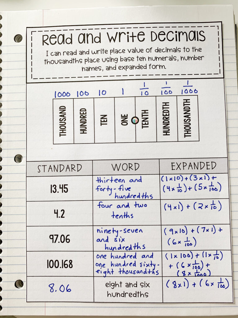 Decimal Place Value Unit Standard Word And Expanded Form Decimals 