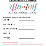 Decimal Place Value Worksheets Decimal Place Value Worksheets 4th