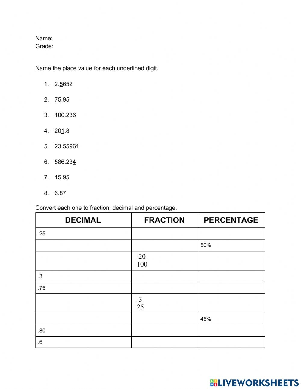 Decimal Review Activity