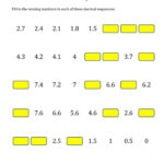 Decimal Sequences 1 Worksheet Counting By Decimals