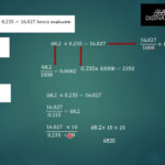 Decimal Simplification YouTube