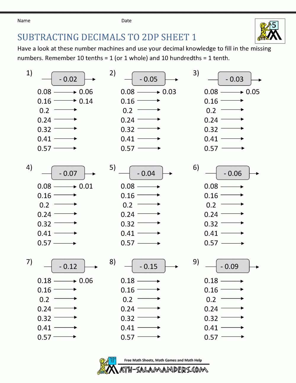 Decimal Worksheets Decimals Tenths And Hundredths Worksheet Donovan 