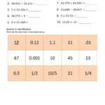 Decimals For Class 6 Worksheet with Answers Key