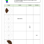 Decimals Tenths And Hundredths Worksheet Decimal Model Tenths 2