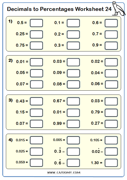 Decimals To Percentages Worksheet Percentages Math Mathematics 