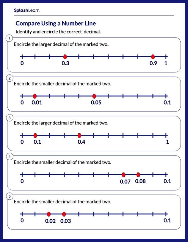 Decimals Worksheets For 3rd Graders Online SplashLearn