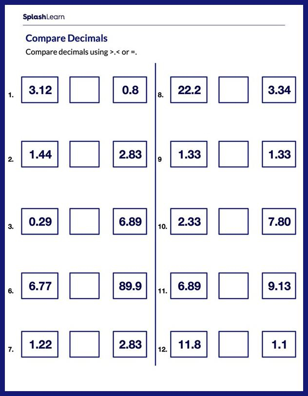 Decimals Worksheets For 4th Graders Online SplashLearn