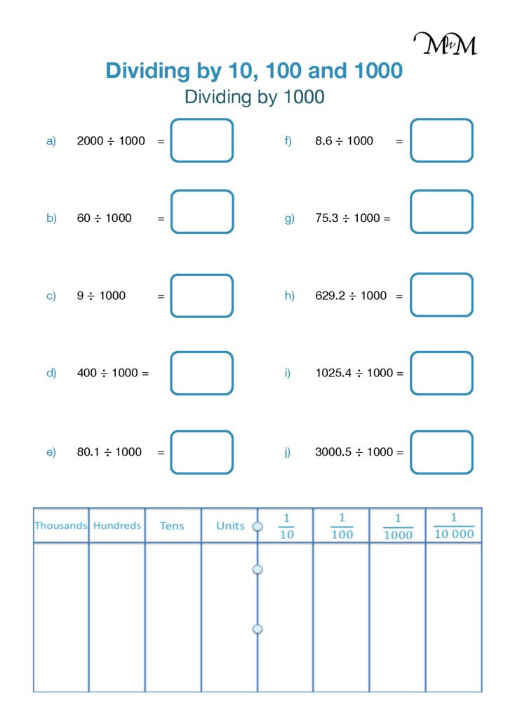 Divide A Decimal By 1000 Maths With Mum
