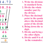 Dividing Decimals Definition Facts Examples Cuemath