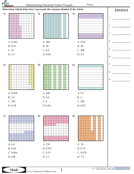 Dividing Decimals With Models Worksheets 99Worksheets