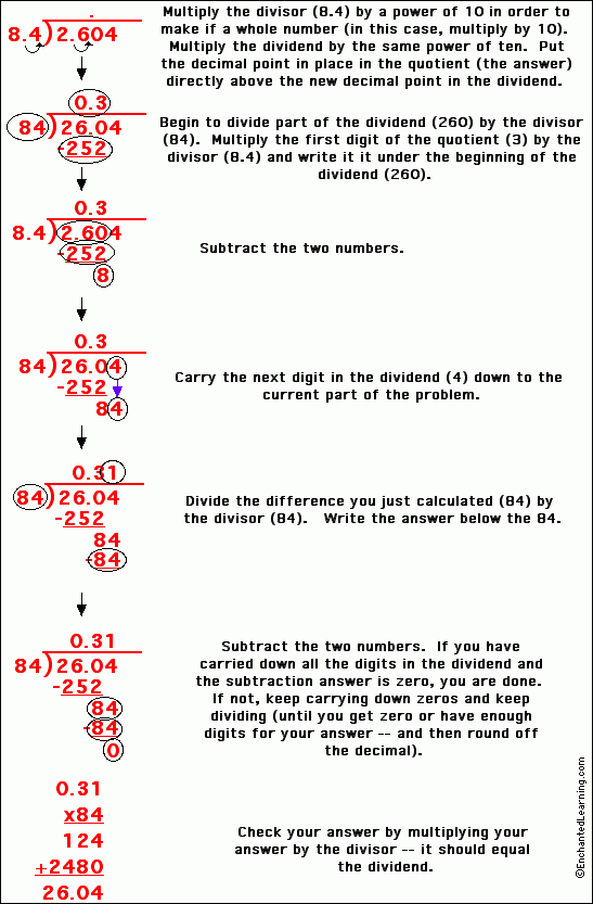 Dividing Two Decimals without A Repeating Answer EnchantedLearning