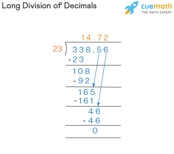 Easy Dividing Decimal Answers Hard Dividing Decimal Robison Wome1936