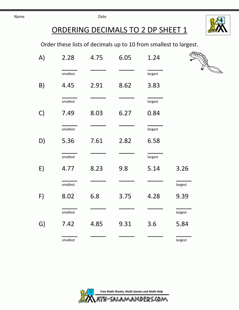 Equivalent Decimals Worksheets Grade 5