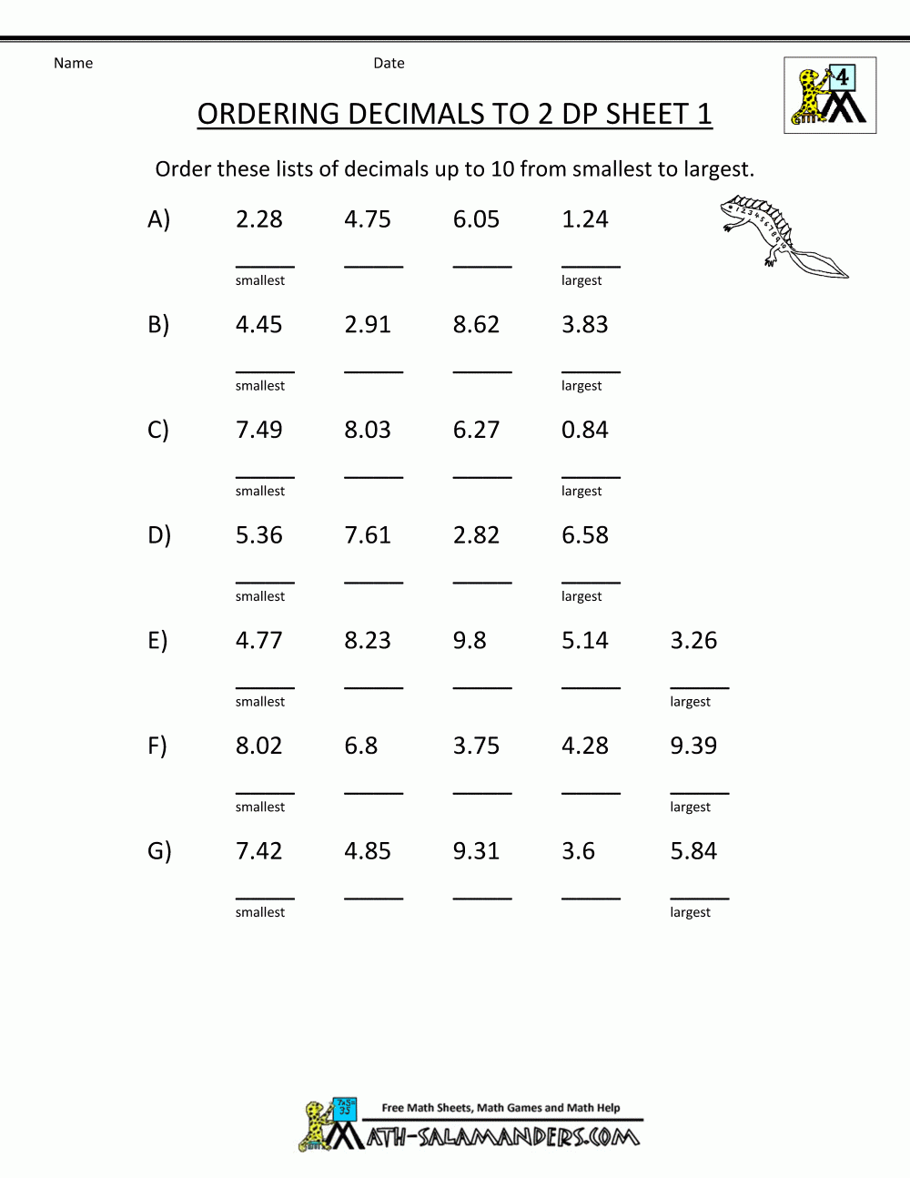 Equivalent Decimals Worksheets Grade 5