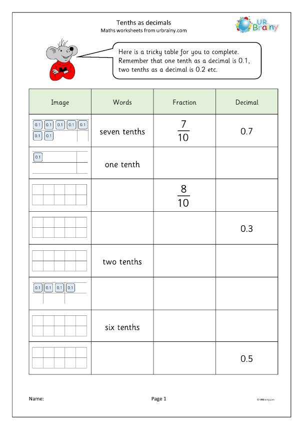 Equivalent Fractions Worksheets 99worksheets Equivalent Fraction 