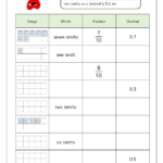 Equivalent Fractions Worksheets 99worksheets Equivalent Fraction