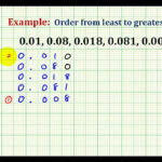 Example 1 Ordering Decimals From Least To Greatest YouTube