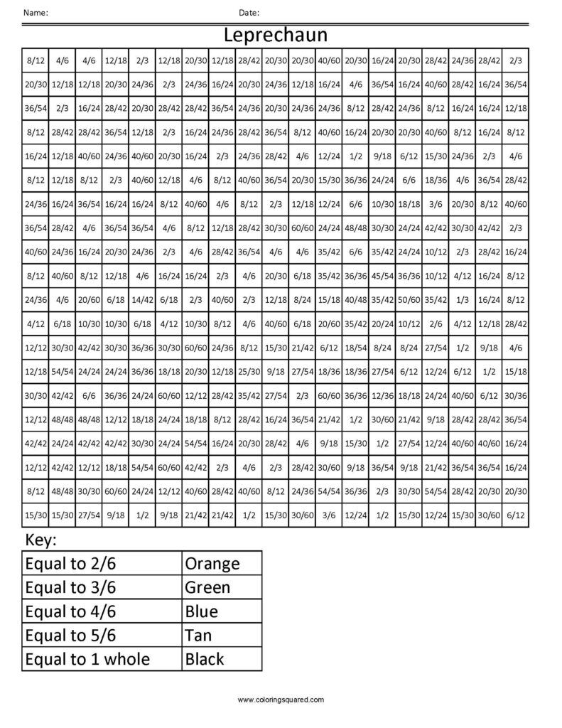 FFC10 Leprechaun Common Core Coloring Fraction Decimal Percent 