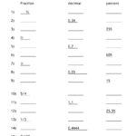 Fraction Decimal Percent Conversion Worksheet