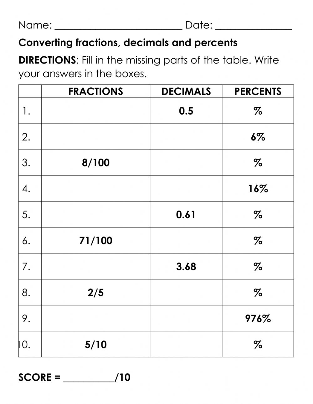 Fraction Decimal Percent Conversion Worksheet