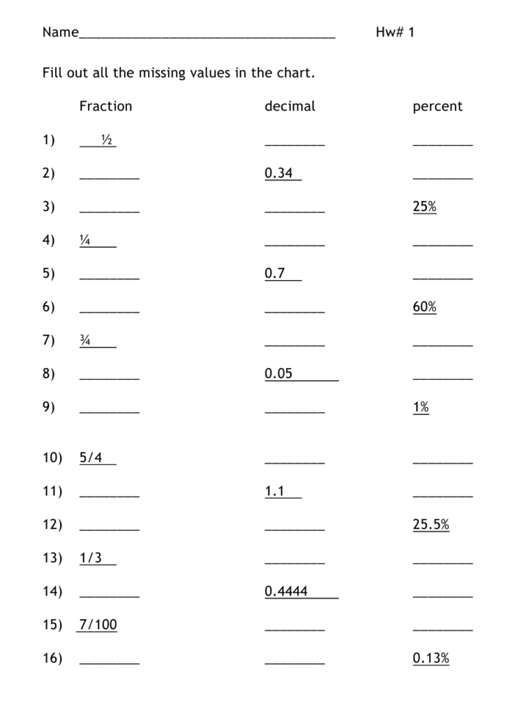 Fraction Decimal Percent Worksheet Download Printable PDF 