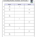 Fraction Decimal Percent Worksheet Pdf Education Template